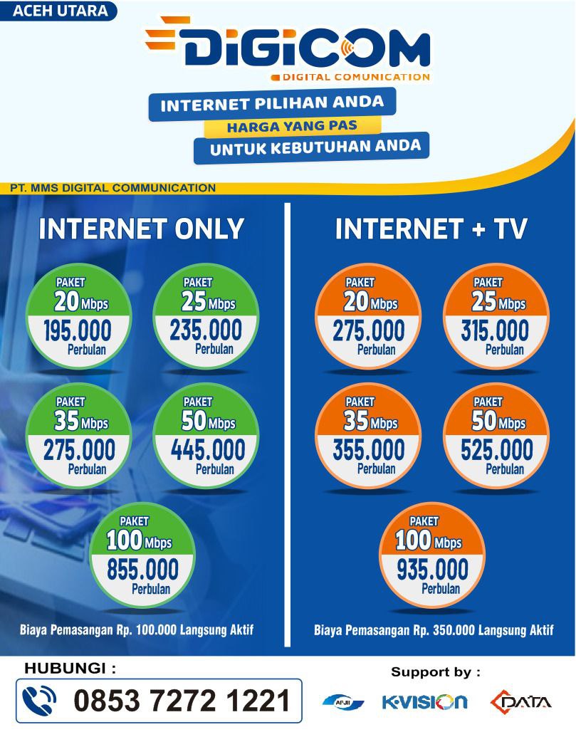 INET 50 Mbps